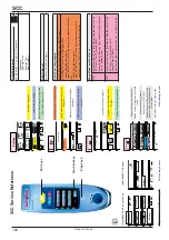 Предварительный просмотр 196 страницы Rational SCC Series Training Manual