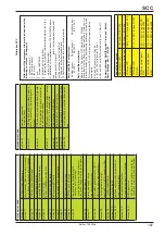 Предварительный просмотр 197 страницы Rational SCC Series Training Manual