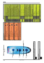 Предварительный просмотр 198 страницы Rational SCC Series Training Manual