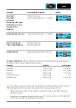 Preview for 9 page of Rational SelfCooking Center Applications Manual