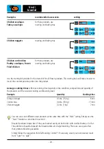 Preview for 24 page of Rational SelfCooking Center Applications Manual