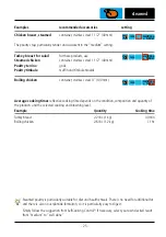 Preview for 25 page of Rational SelfCooking Center Applications Manual