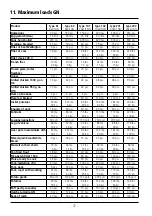 Preview for 72 page of Rational SelfCooking Center Applications Manual