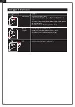 Предварительный просмотр 22 страницы ratiotec rapidcount X 400 Short User Manual