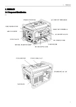 Предварительный просмотр 6 страницы Rato R2200 Service Manual