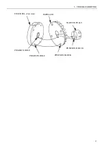 Предварительный просмотр 42 страницы Rato R2200 Service Manual