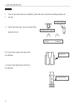 Предварительный просмотр 47 страницы Rato R2200 Service Manual