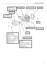 Предварительный просмотр 50 страницы Rato R2200 Service Manual