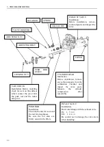 Предварительный просмотр 51 страницы Rato R2200 Service Manual