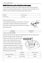 Предварительный просмотр 59 страницы Rato R2200 Service Manual