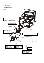 Предварительный просмотр 67 страницы Rato R2200 Service Manual