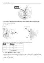 Предварительный просмотр 73 страницы Rato R2200 Service Manual