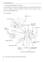 Предварительный просмотр 75 страницы Rato R2200 Service Manual