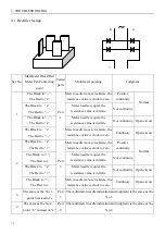 Предварительный просмотр 77 страницы Rato R2200 Service Manual