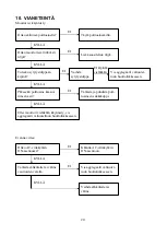 Предварительный просмотр 20 страницы Rato R3000 Owner'S Manual