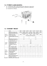 Preview for 23 page of Rato R3000 Owner'S Manual