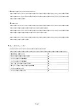 Preview for 4 page of Ratoc Systems 16Bit PC Card Adapter PCI Board REX-PCICA1 User Manual