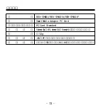 Preview for 73 page of Ratoc Systems SmartMedia Adapter PC Card REX-SMA01F Product Manual