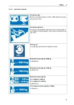 Preview for 25 page of Rauch MDS 8.2 Instruction Manual