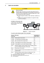 Preview for 39 page of Rauch MDS 8.2 Instruction Manual