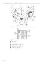 Предварительный просмотр 102 страницы Rauch MDS 8.2 Instruction Manual