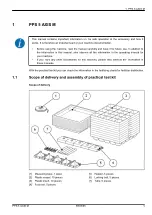 Предварительный просмотр 5 страницы Rauch PPS 5 AXIS M Operator'S Manual