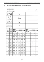 Предварительный просмотр 27 страницы Rauch SA 250 Operator'S Manual