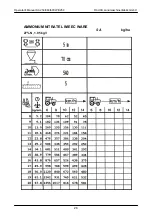 Предварительный просмотр 28 страницы Rauch SA 250 Operator'S Manual