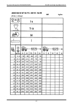 Предварительный просмотр 31 страницы Rauch SA 250 Operator'S Manual