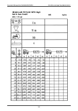 Предварительный просмотр 32 страницы Rauch SA 250 Operator'S Manual