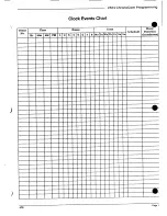 Preview for 17 page of rauland 2524 ChronoCom Programming Manual