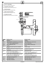 Предварительный просмотр 46 страницы rav KPS305C2 Manual