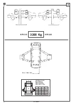 Preview for 12 page of rav KPX315WK Translation Of The Original Instructions