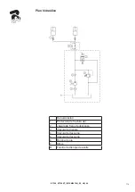 Предварительный просмотр 119 страницы rav KT100 Operating Instructions Manual