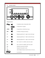 Preview for 19 page of Ravas iForks User Manual