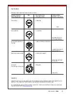 Preview for 20 page of Ravas iForks User Manual