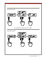 Preview for 32 page of Ravas iForks User Manual