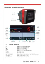 Предварительный просмотр 6 страницы Ravas RCS Hy-Q-52 User Manual