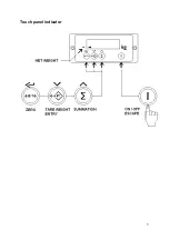 Предварительный просмотр 5 страницы Ravas RCS Owner'S Manual