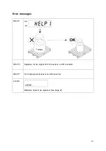 Предварительный просмотр 15 страницы Ravas RCS Owner'S Manual