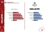Preview for 25 page of Ravcore GOLIATH Instructions For Use Manual