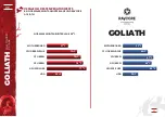 Preview for 43 page of Ravcore GOLIATH Instructions For Use Manual