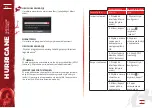 Preview for 6 page of Ravcore HURRICANE Instructions For Use Manual