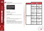 Preview for 12 page of Ravcore HURRICANE Instructions For Use Manual