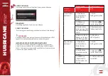 Preview for 18 page of Ravcore HURRICANE Instructions For Use Manual