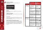 Preview for 30 page of Ravcore HURRICANE Instructions For Use Manual