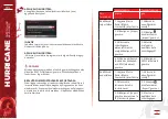 Preview for 36 page of Ravcore HURRICANE Instructions For Use Manual