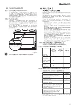 Preview for 21 page of Ravelli APOLLO Installation, Operation And Maintenance Manual