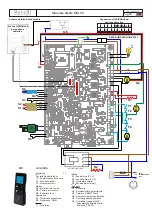 Preview for 46 page of Ravelli MIA 90 User Manual