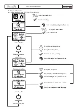 Preview for 120 page of Ravelli MIA 90 User Manual